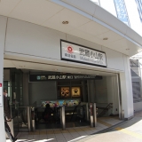 武蔵小山駅入口
